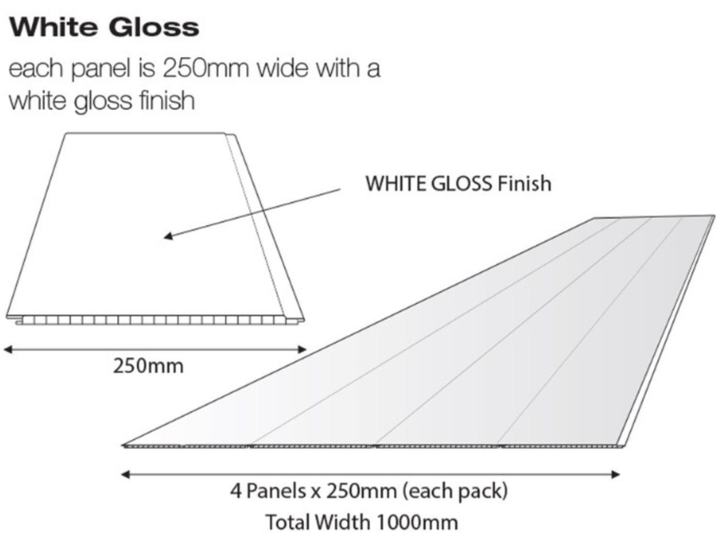 Ceiling Cladding - Single White Gloss Plastic